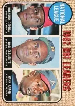 1968 O-Pee-Chee feature card