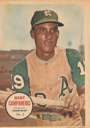 1968 O-Pee-Chee - All-Star Pin-Ups #2 - Bert Campaneris - Oakland Athletics