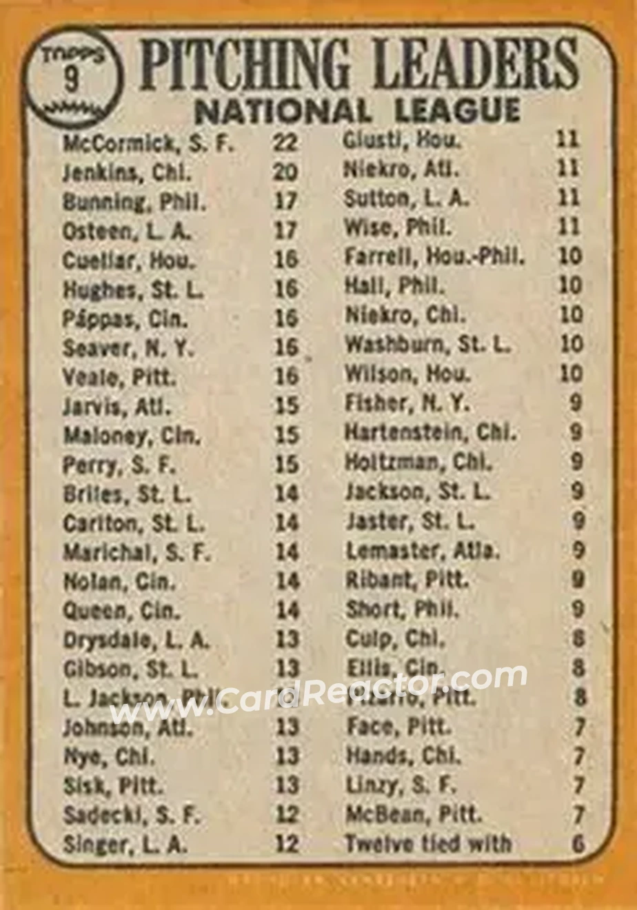 1968 Topps Venezuelan #9 - National League 1967 Pitching Leaders (Mike McCormick - Ferguson Jenkins - Jim Bunning - Claude Osteen) LL - San Francisco Giants - Chicago Cubs - Philadelphia Phillies - Los Angeles Dodgers - Back 1968 Topps Venezuelan #9 - National League 1967 Pitching Leaders (Mike McCormick - Ferguson Jenkins - Jim Bunning - Claude Osteen) LL - San Francisco Giants - Chicago Cubs - Philadelphia Phillies - Los Angeles Dodgers - Back
