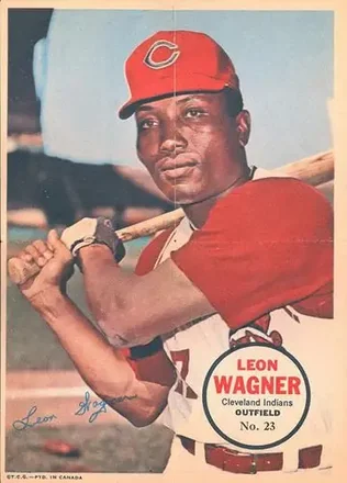 1968 O-Pee-Chee - All-Star Pin-Ups #23 - Leon Wagner - Cleveland Indians