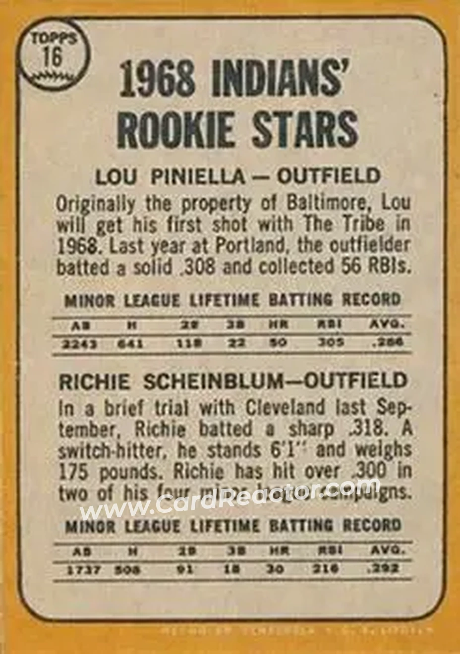 1968 Topps Venezuelan #16 - Indians 1968 Rookie Stars (Lou Piniella - Richie Scheinblum) RS - Cleveland Indians - Cleveland Indians - Back 1968 Topps Venezuelan #16 - Indians 1968 Rookie Stars (Lou Piniella - Richie Scheinblum) RS - Cleveland Indians - Cleveland Indians - Back