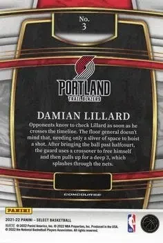 Back of Damian Lillard