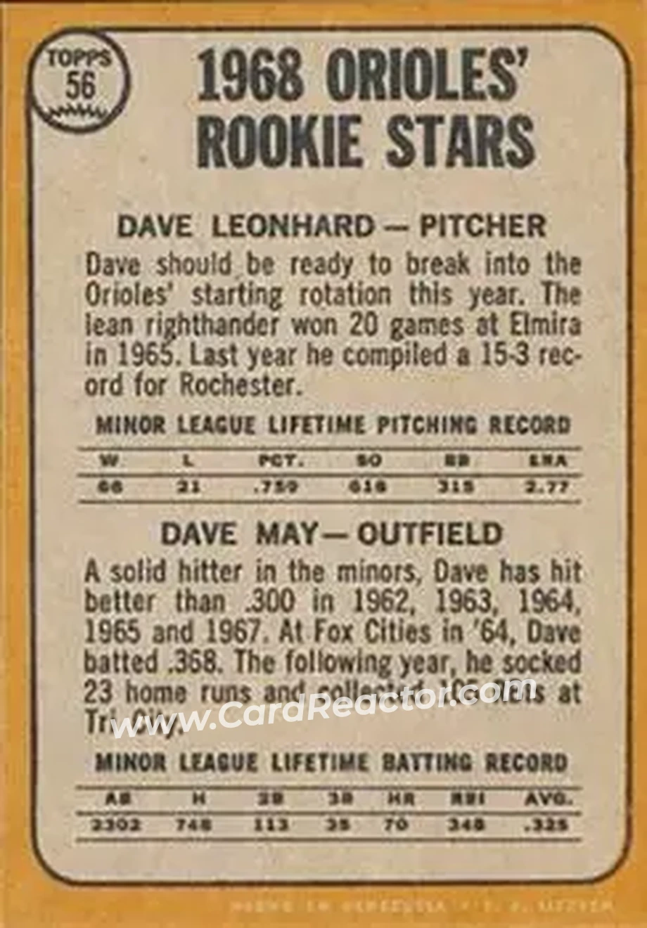 1968 Topps Venezuelan #56 - Orioles 1968 Rookie Stars (Dave Leonhard - Dave May) RS, RC - Baltimore Orioles - Baltimore Orioles - Back 1968 Topps Venezuelan #56 - Orioles 1968 Rookie Stars (Dave Leonhard - Dave May) RS, RC - Baltimore Orioles - Baltimore Orioles - Back