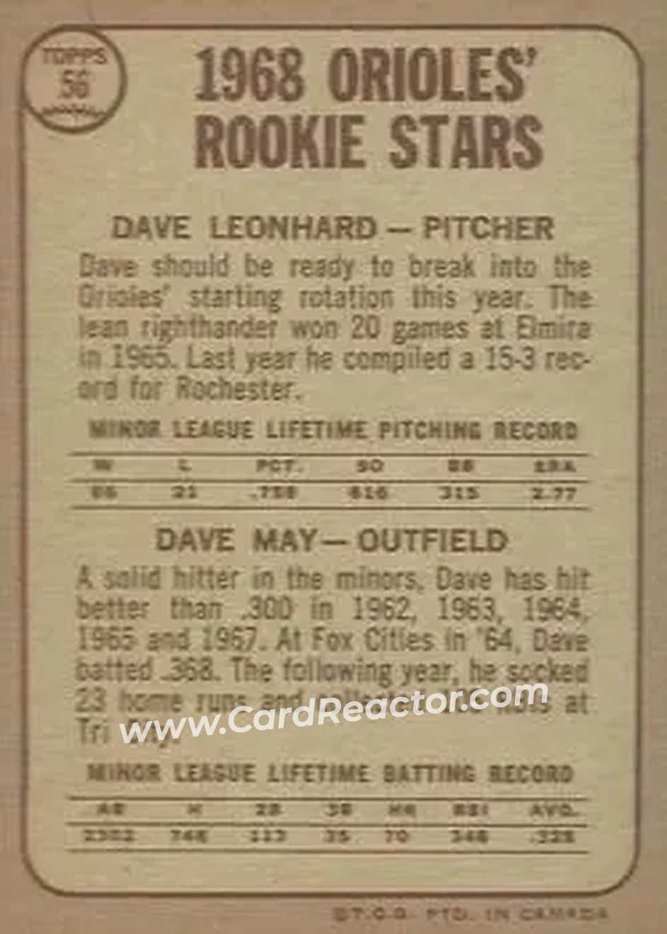1968 O-Pee-Chee #56 - Orioles 1968 Rookie Stars (Dave Leonhard - Dave May) RS, RC - Baltimore Orioles - Baltimore Orioles - Back 1968 O-Pee-Chee #56 - Orioles 1968 Rookie Stars (Dave Leonhard - Dave May) RS, RC - Baltimore Orioles - Baltimore Orioles - Back
