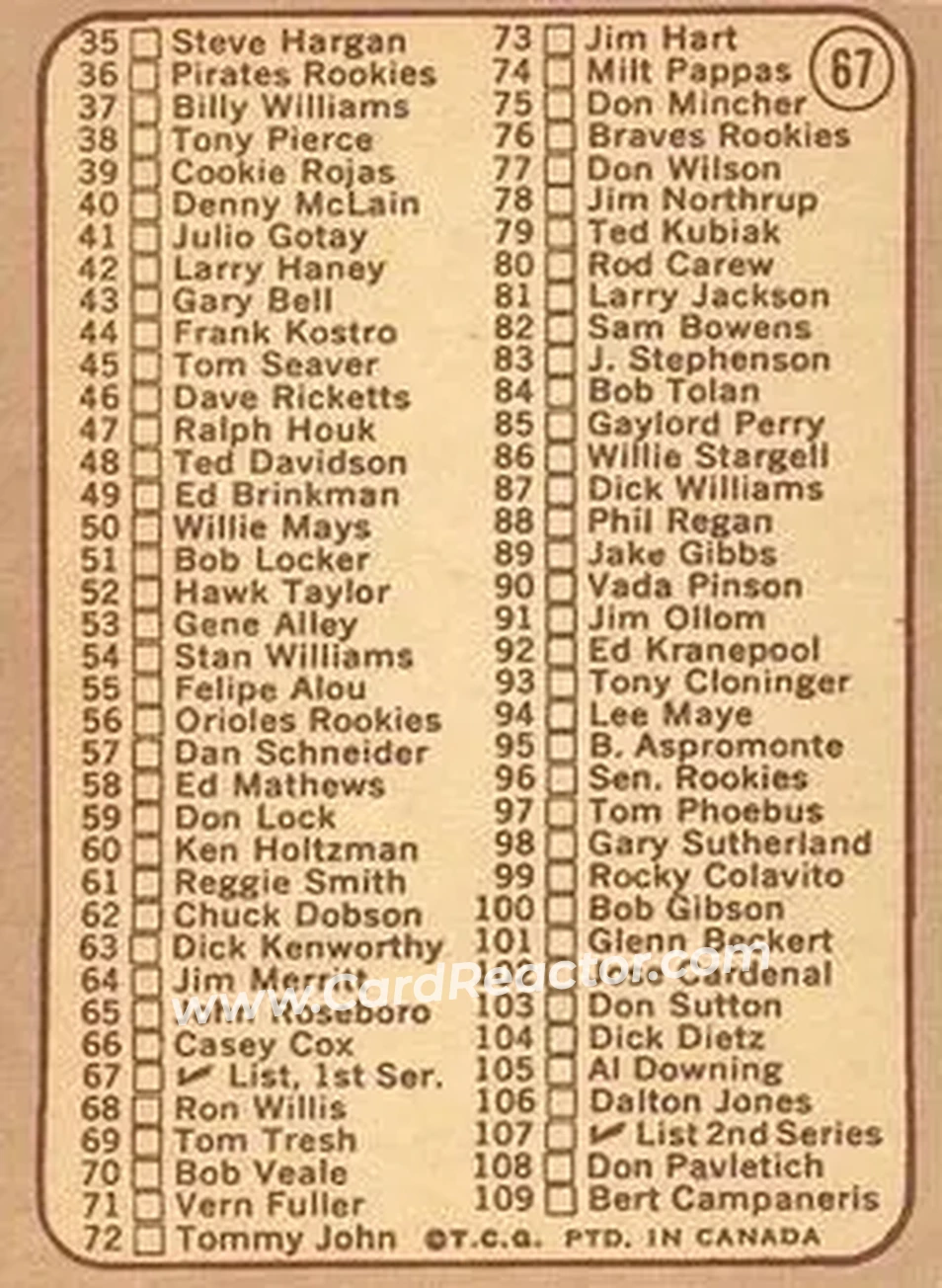 1968 O-Pee-Chee #67 - 1st Series Checklist 1-109 CL - Minnesota Twins - Minnesota Twins - Back