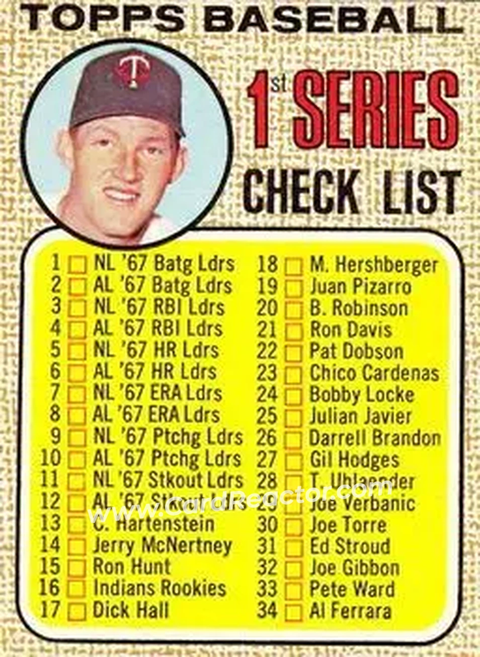 1968 O-Pee-Chee #67 - 1st Series Checklist 1-109 CL - Minnesota Twins - Minnesota Twins - Front