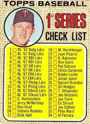 1968 O-Pee-Chee #67 - 1st Series Checklist 1-109 CL - Minnesota Twins - Minnesota Twins