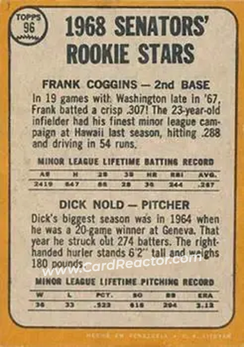 1968 Topps Venezuelan #96 - Senators 1968 Rookie Stars (Frank Coggins - Dick Nold) RS, RC - Washington Senators - Washington Senators - Back 1968 Topps Venezuelan #96 - Senators 1968 Rookie Stars (Frank Coggins - Dick Nold) RS, RC - Washington Senators - Washington Senators - Back