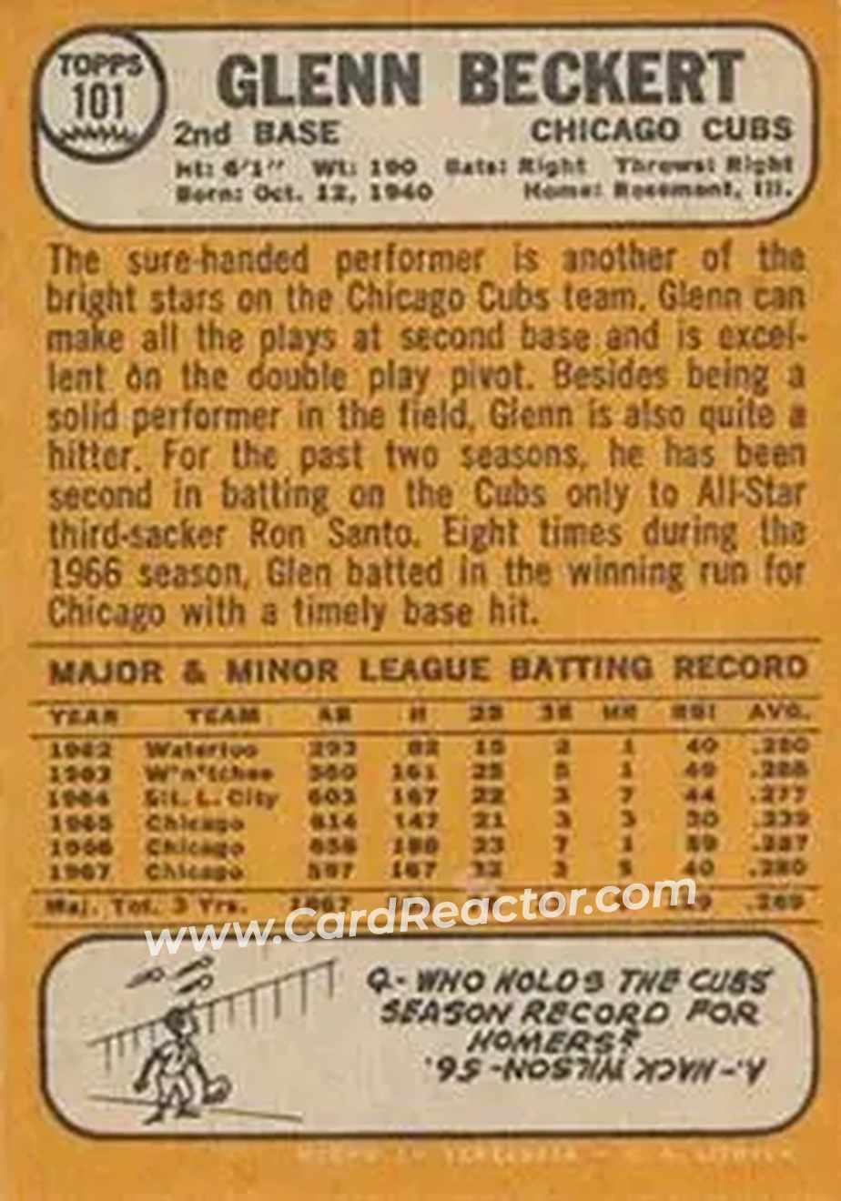 1968 Topps Venezuelan #101 - Glenn Beckert - Chicago Cubs - Back 1968 Topps Venezuelan #101 - Glenn Beckert - Chicago Cubs - Back