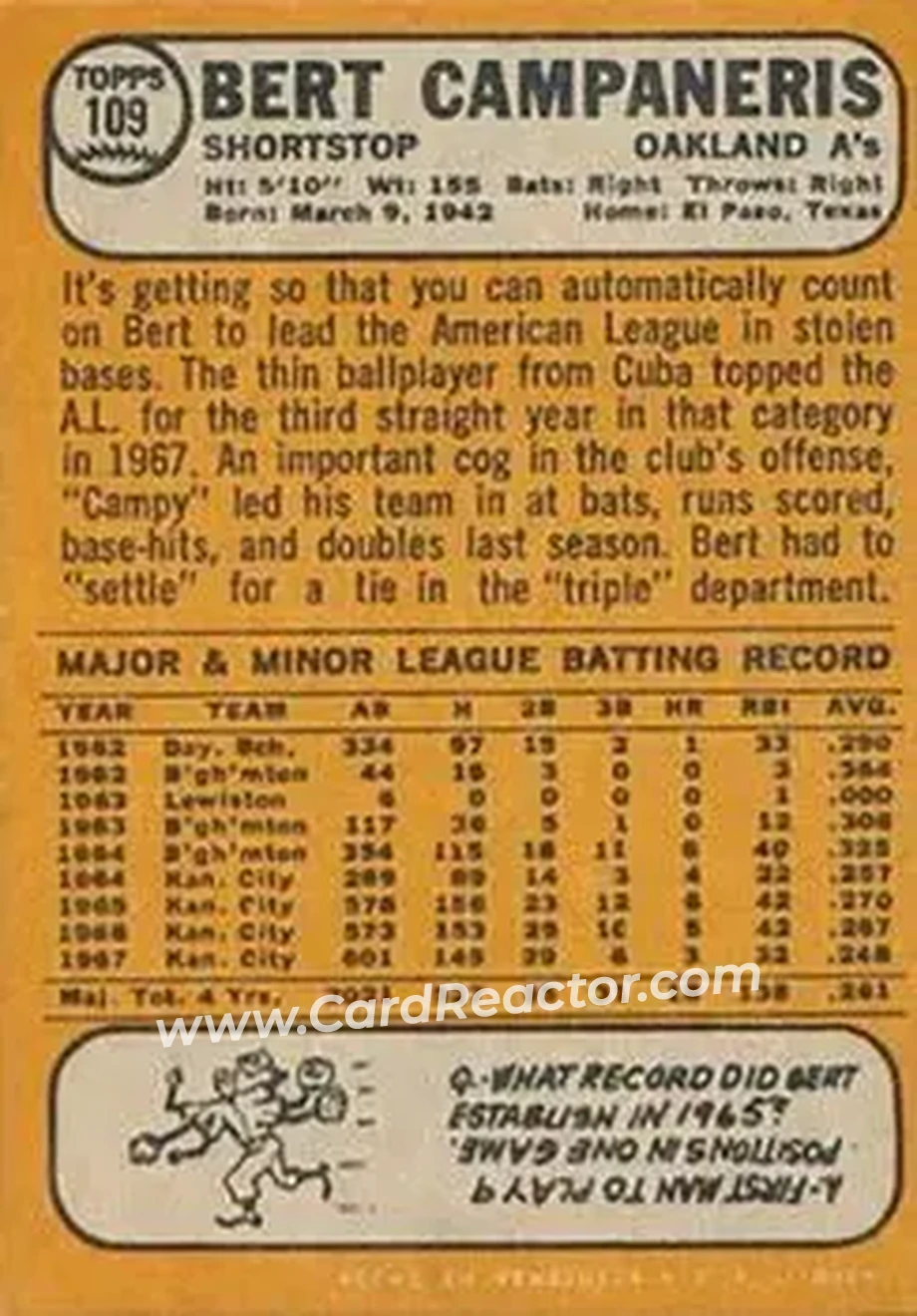 1968 Topps Venezuelan #109 - Bert Campaneris - Oakland Athletics - Back