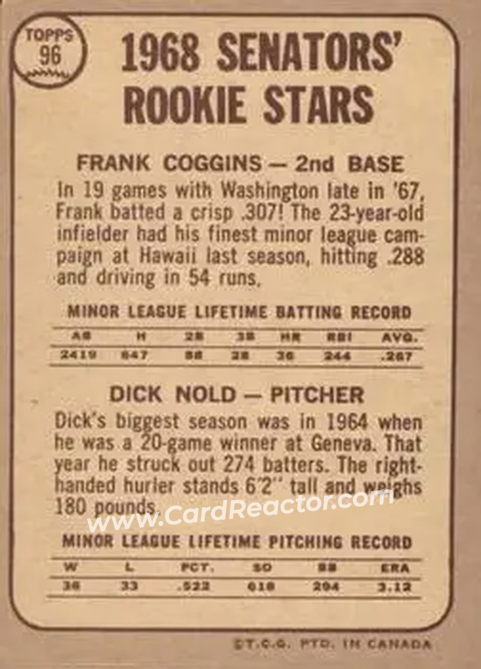 1968 O-Pee-Chee #96 - Senators 1968 Rookie Stars (Frank Coggins - Dick Nold) RS, RC - Washington Senators - Washington Senators - Back 1968 O-Pee-Chee #96 - Senators 1968 Rookie Stars (Frank Coggins - Dick Nold) RS, RC - Washington Senators - Washington Senators - Back