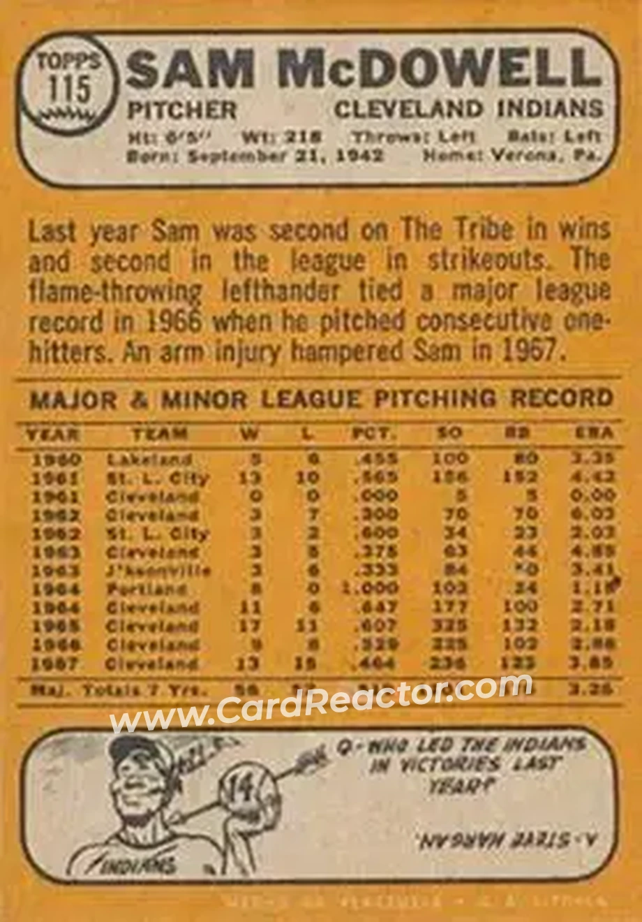 1968 Topps Venezuelan #115 - Sam McDowell - Cleveland Indians - Back