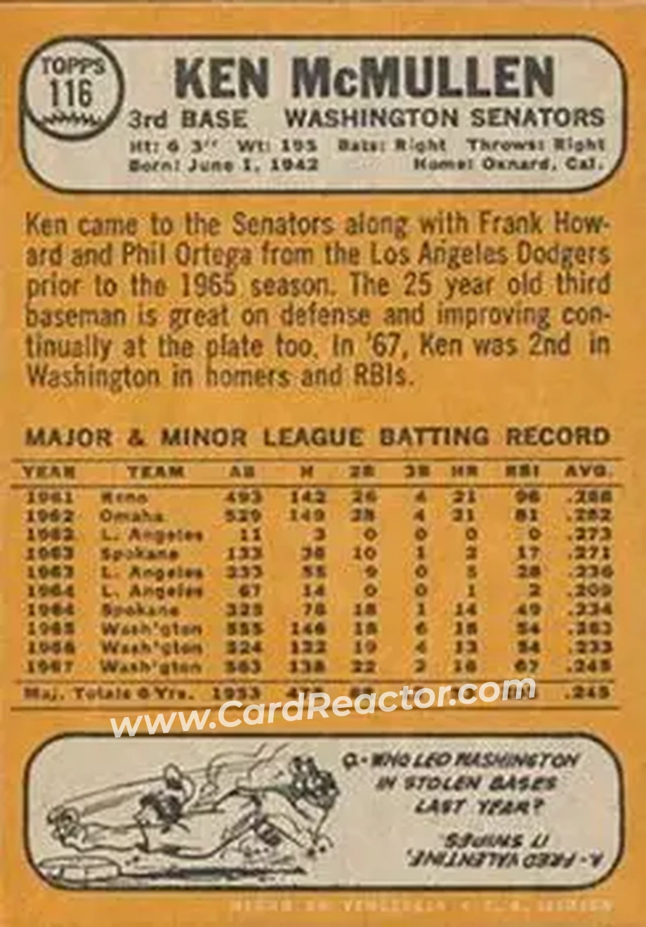 1968 Topps Venezuelan #116 - Ken McMullen - Washington Senators - Back 1968 Topps Venezuelan #116 - Ken McMullen - Washington Senators - Back