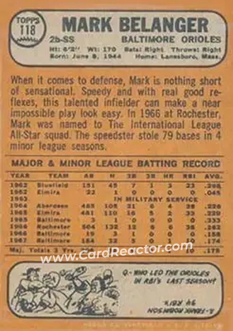 1968 Topps Venezuelan #118 - Mark Belanger - Baltimore Orioles - Back 1968 Topps Venezuelan #118 - Mark Belanger - Baltimore Orioles - Back