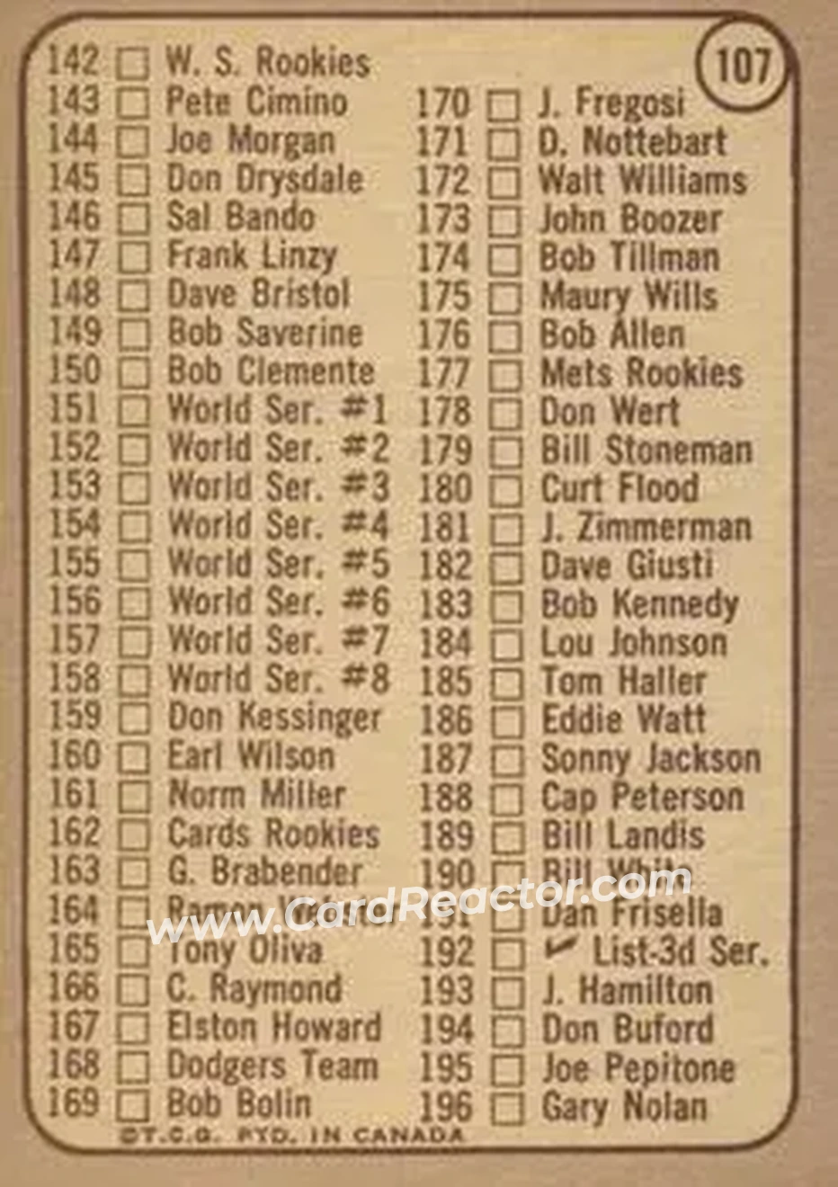 1968 O-Pee-Chee #107 - 2nd Series Checklist 110-196 CL - San Francisco Giants - San Francisco Giants - Back 1968 O-Pee-Chee #107 - 2nd Series Checklist 110-196 CL - San Francisco Giants - San Francisco Giants - Back