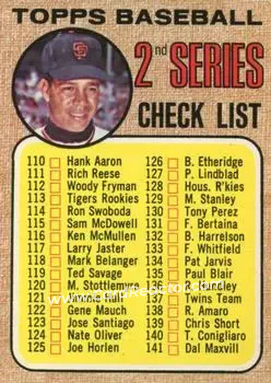 1968 O-Pee-Chee #107 - 2nd Series Checklist 110-196 CL - San Francisco Giants - San Francisco Giants - Front 1968 O-Pee-Chee #107 - 2nd Series Checklist 110-196 CL - San Francisco Giants - San Francisco Giants - Front