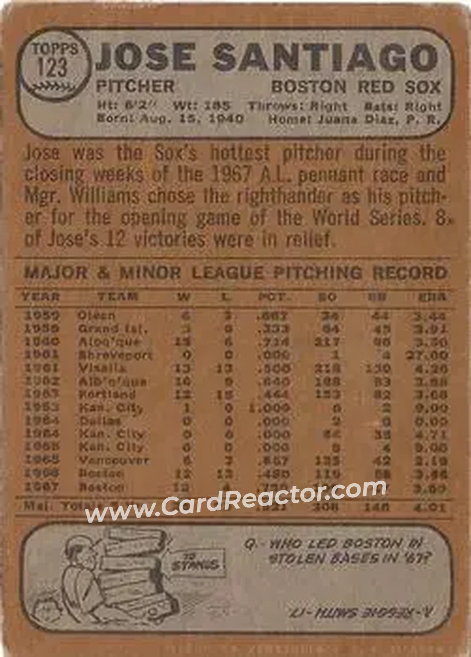 1968 Topps Venezuelan #123 - Jose Santiago - Boston Red Sox - Back
