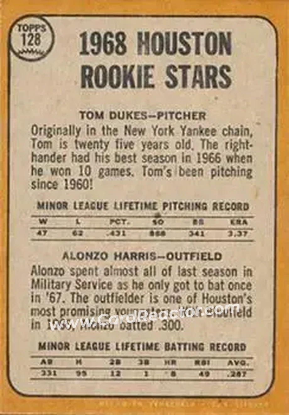 1968 Topps Venezuelan #128 - Houston 1968 Rookie Stars (Tom Dukes - Alonzo Harris) RS, RC - Houston Astros - Houston Astros - Back