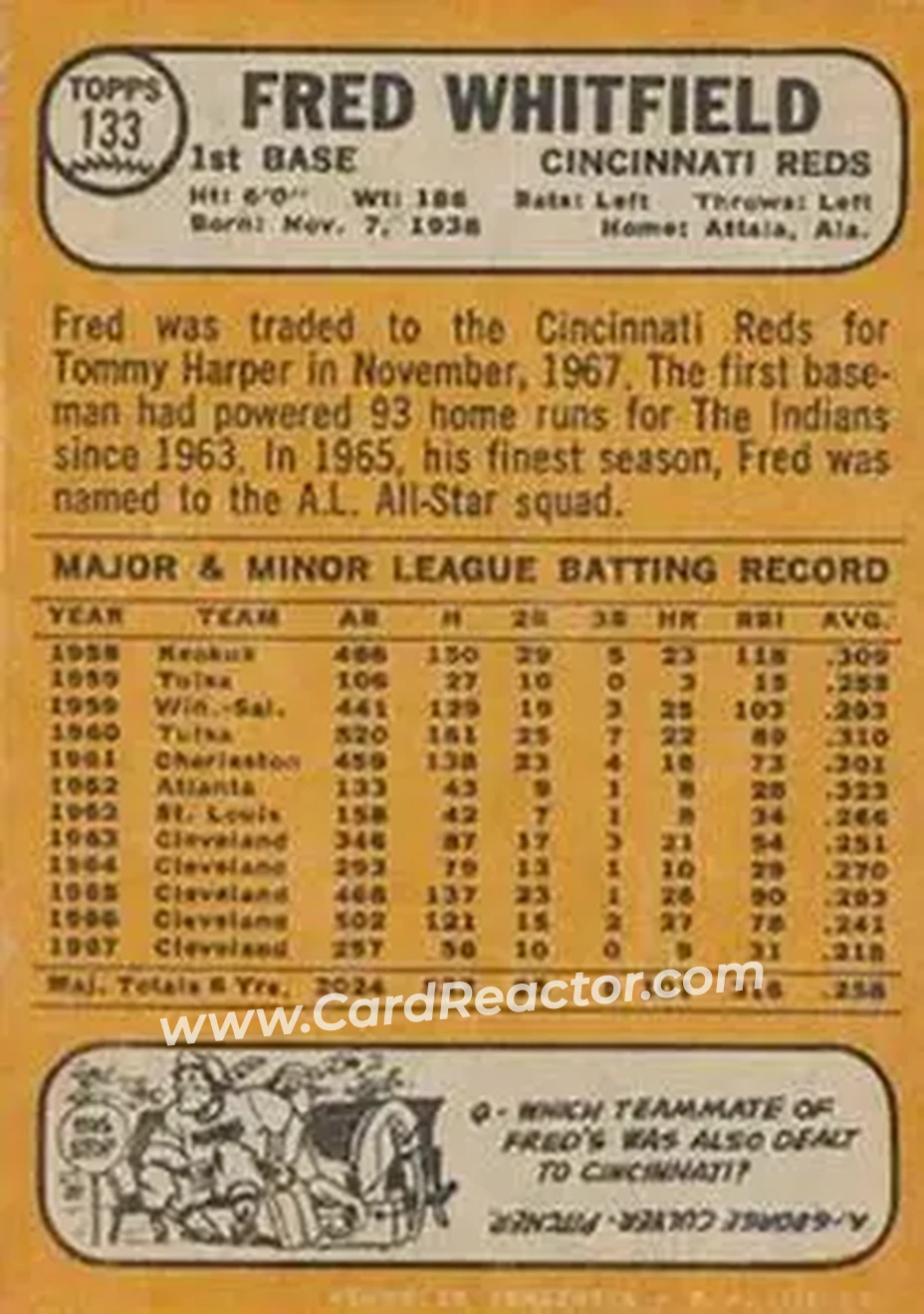 1968 Topps Venezuelan #133 - Fred Whitfield - Cincinnati Reds - Back