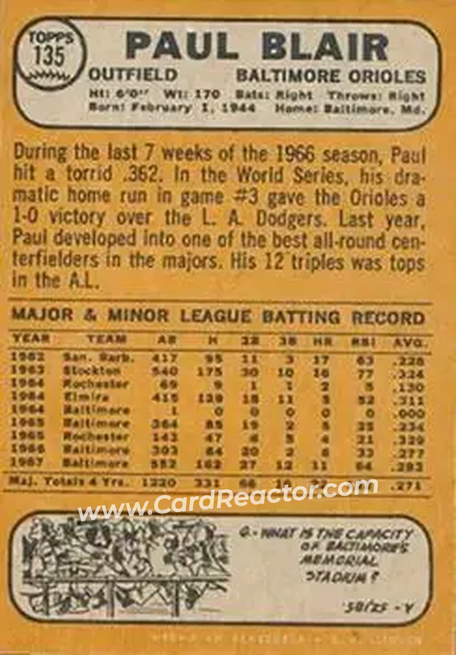1968 Topps Venezuelan #135 - Paul Blair - Baltimore Orioles - Back 1968 Topps Venezuelan #135 - Paul Blair - Baltimore Orioles - Back