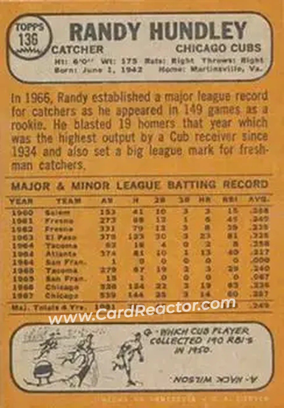 1968 Topps Venezuelan #136 - Randy Hundley - Chicago Cubs - Back 1968 Topps Venezuelan #136 - Randy Hundley - Chicago Cubs - Back