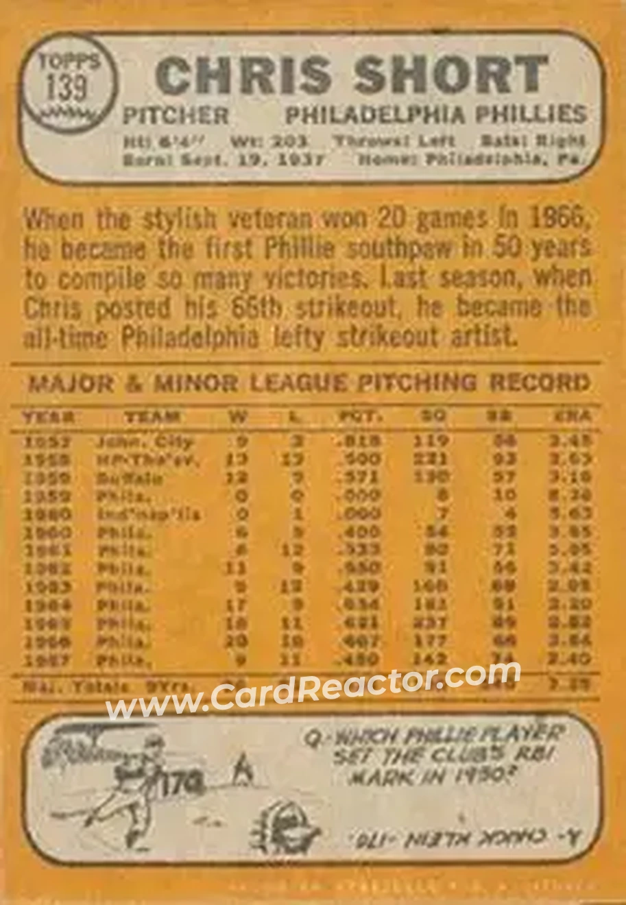 1968 Topps Venezuelan #139 - Chris Short - Philadelphia Phillies - Back