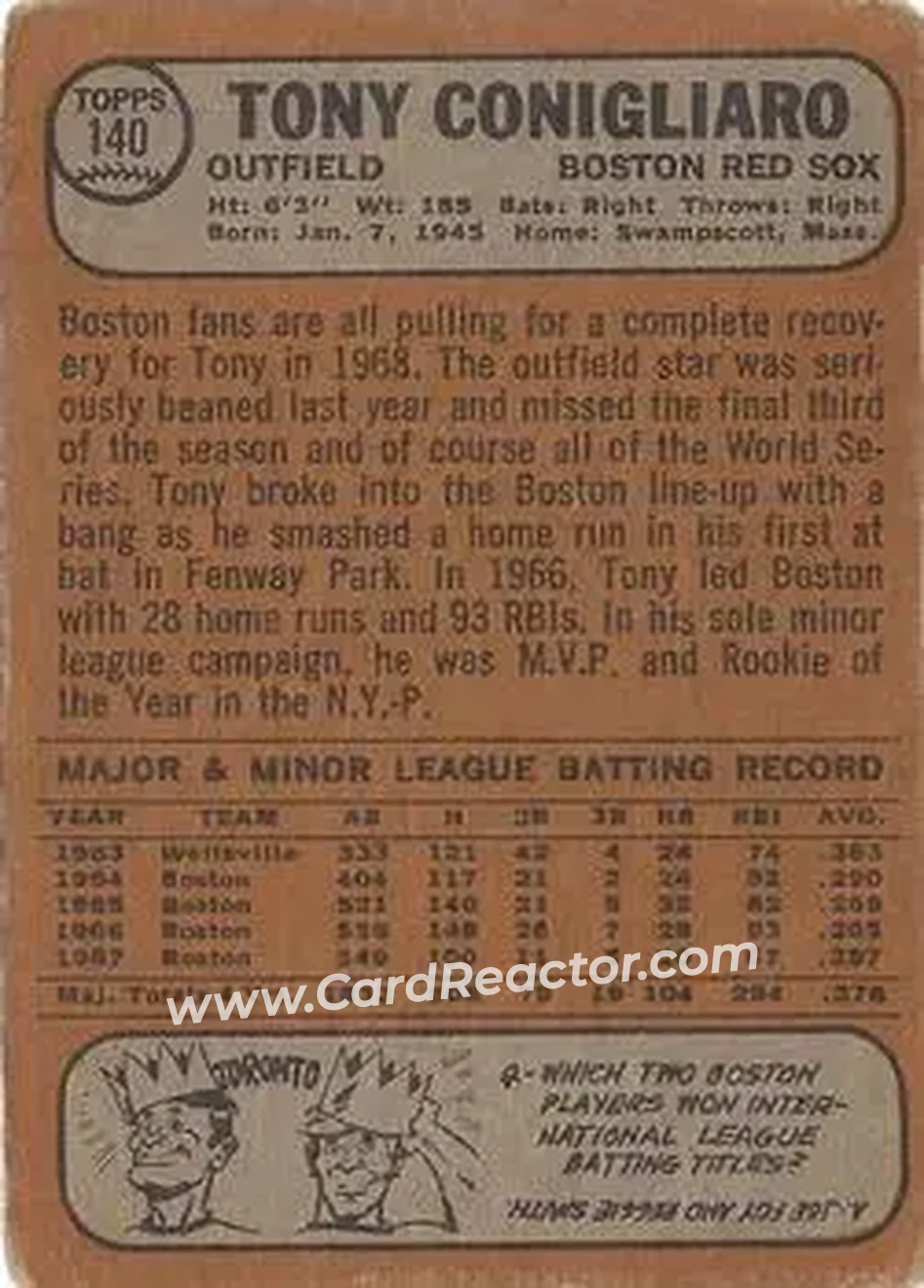 1968 Topps Venezuelan #140 - Tony Conigliaro - Boston Red Sox - Back