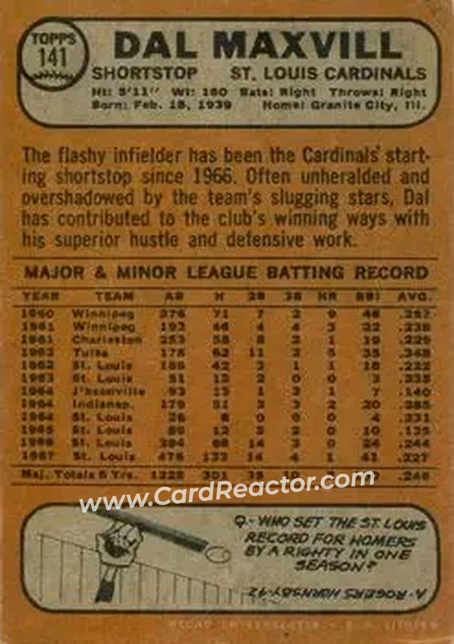 1968 Topps Venezuelan #141 - Dal Maxvill - St. Louis Cardinals - Back