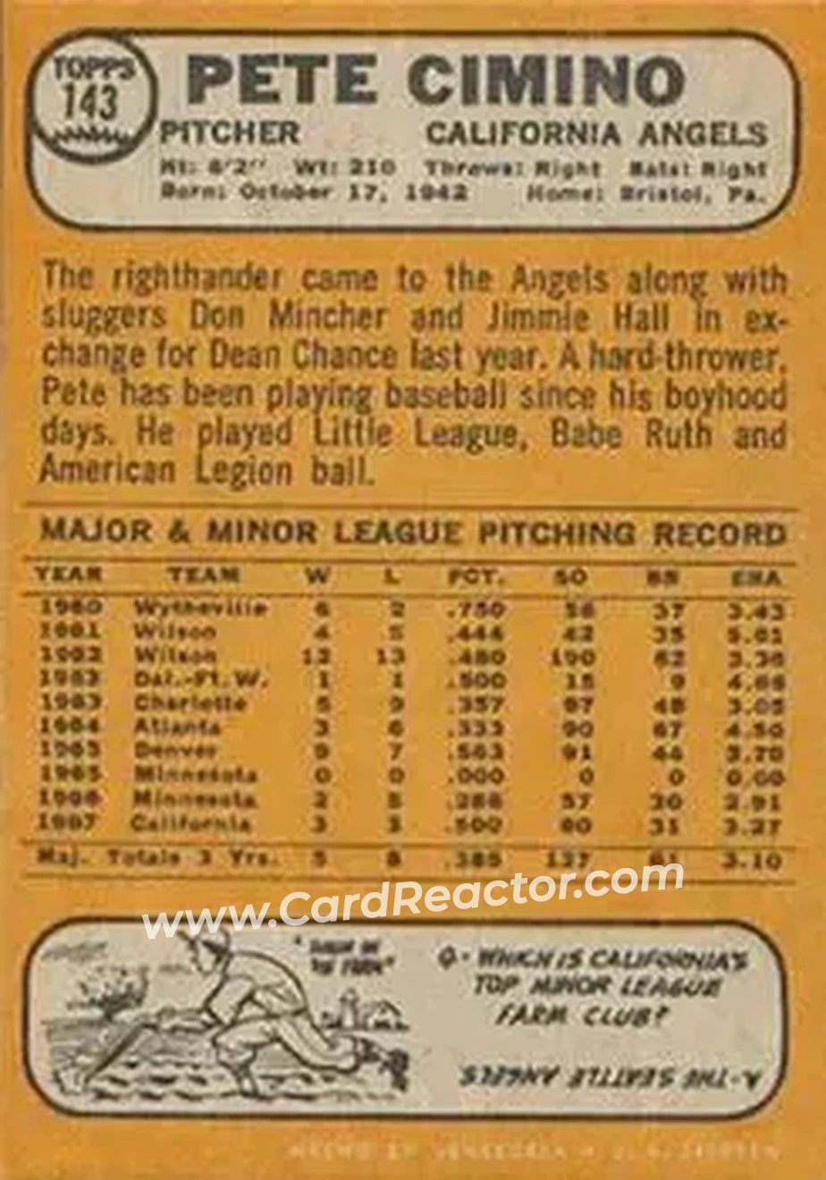 1968 Topps Venezuelan #143 - Pete Cimino - California Angels - Back