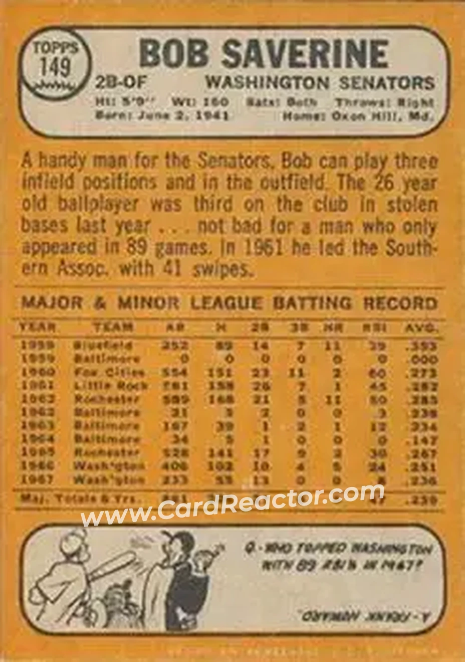 1968 Topps Venezuelan #149 - Bob Saverine - Washington Senators - Back 1968 Topps Venezuelan #149 - Bob Saverine - Washington Senators - Back