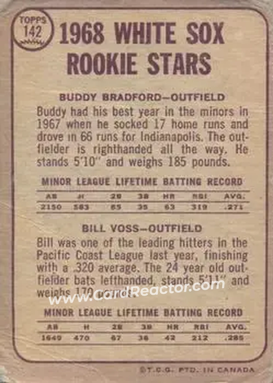 1968 O-Pee-Chee #142 - White Sox 1968 Rookie Stars (Buddy Bradford - Bill Voss) RS, RC - Chicago White Sox - Chicago White Sox - Back