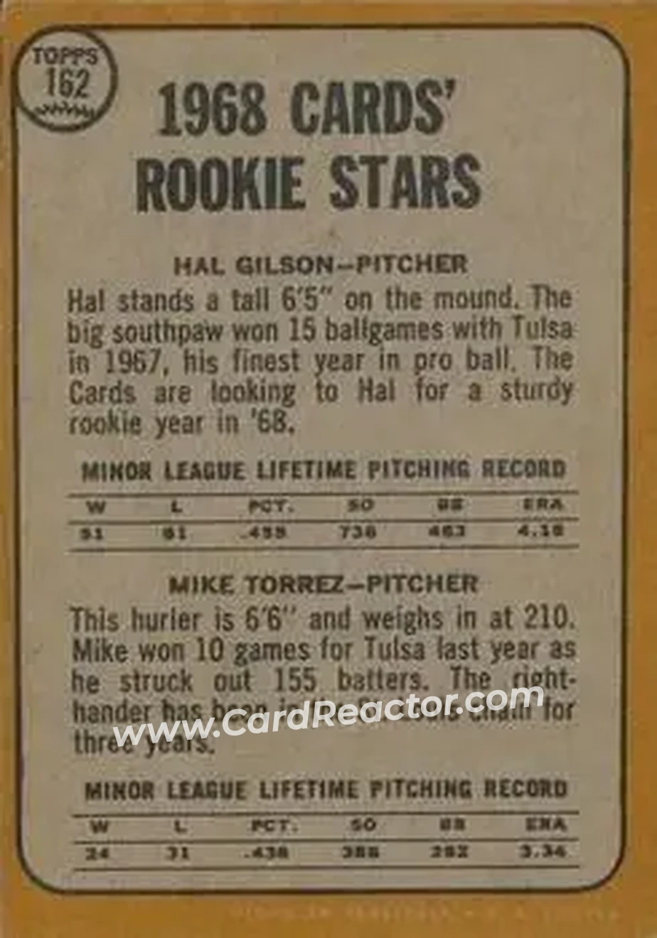 1968 Topps Venezuelan #162 - Cardinals 1968 Rookie Stars (Hal Gilson - Mike Torrez) RS, RC - St. Louis Cardinals - St. Louis Cardinals - Back