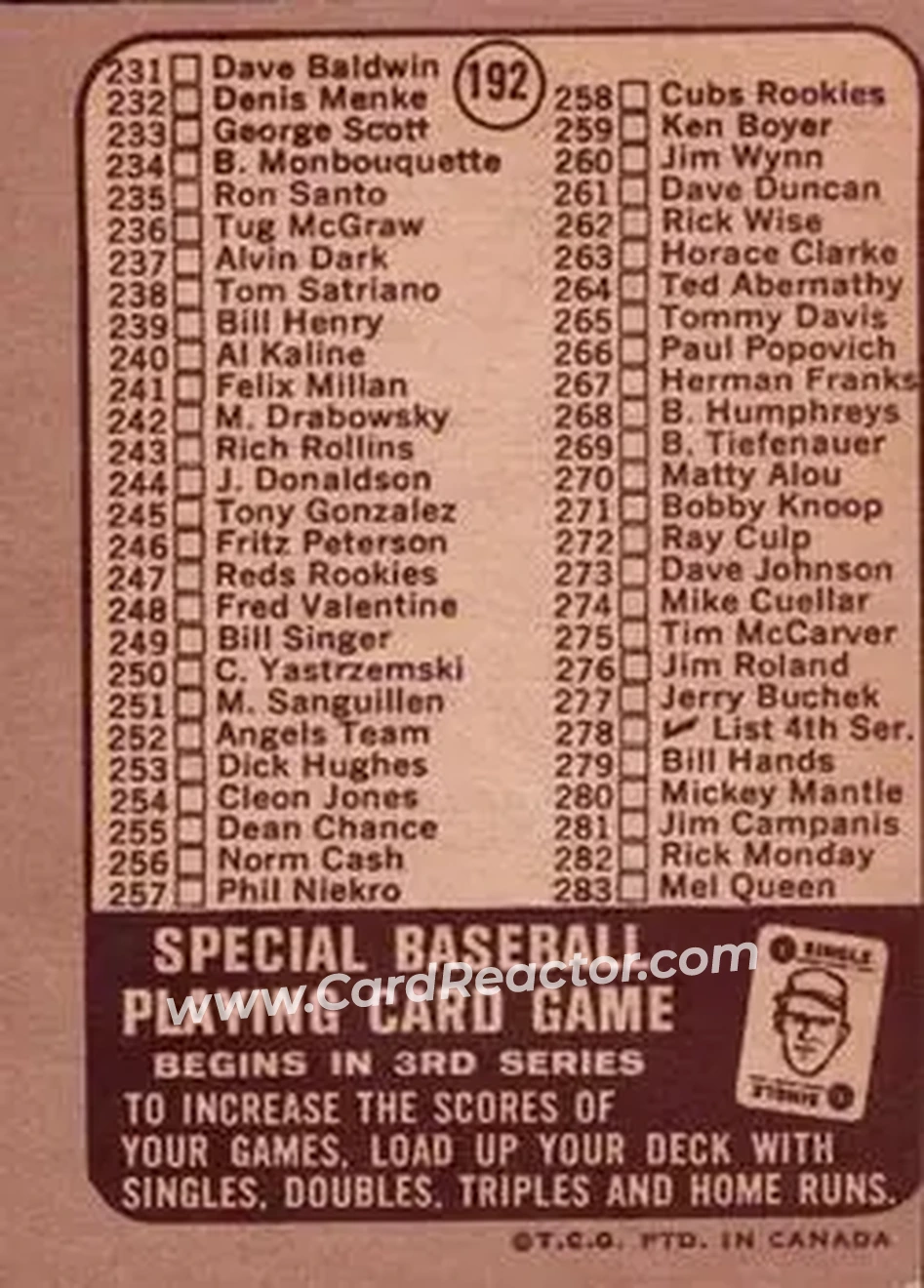 1968 O-Pee-Chee #192 - 3rd Series Checklist 197-283 CL - Boston Red Sox - Boston Red Sox - Back