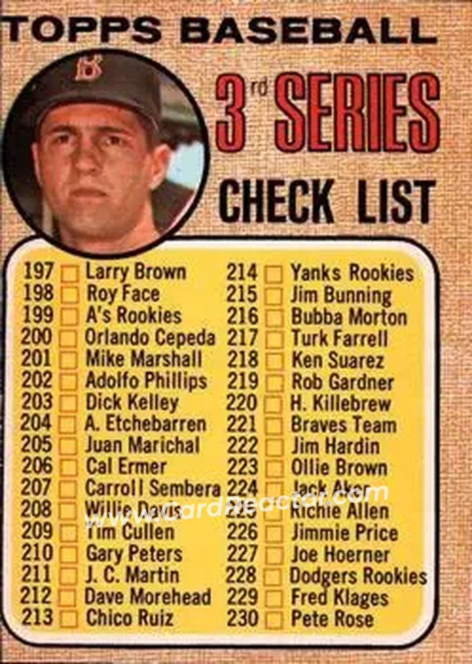 1968 O-Pee-Chee #192 - 3rd Series Checklist 197-283 CL - Boston Red Sox - Boston Red Sox - Front