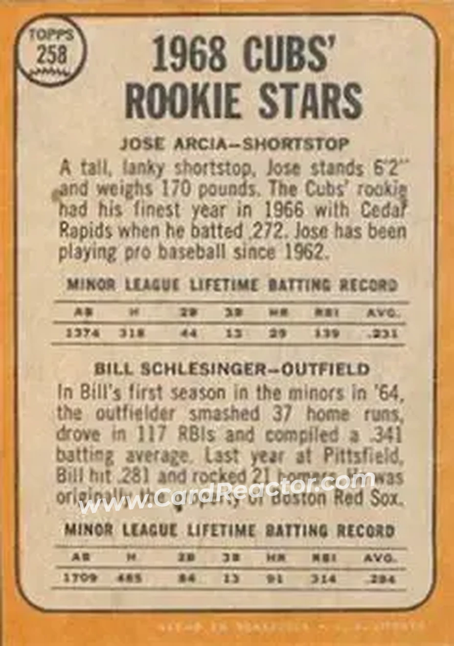 1968 Topps Venezuelan #258 - Cubs 1968 Rookie Stars (Jose Arcia - Bill Schlesinger) RS, RC - Chicago Cubs - Chicago Cubs - Back 1968 Topps Venezuelan #258 - Cubs 1968 Rookie Stars (Jose Arcia - Bill Schlesinger) RS, RC - Chicago Cubs - Chicago Cubs - Back