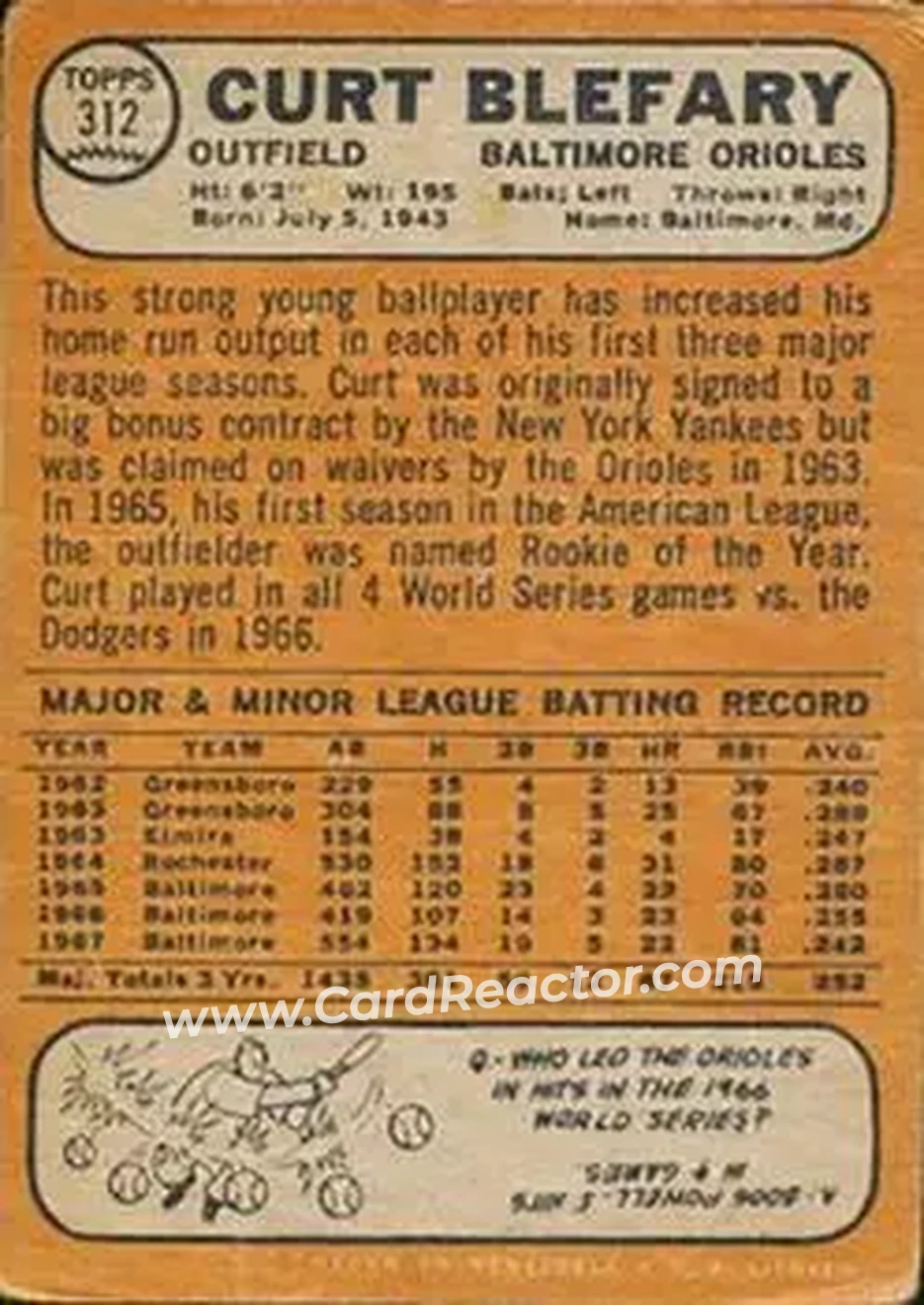 1968 Topps Venezuelan #312 - Curt Blefary - Baltimore Orioles - Back