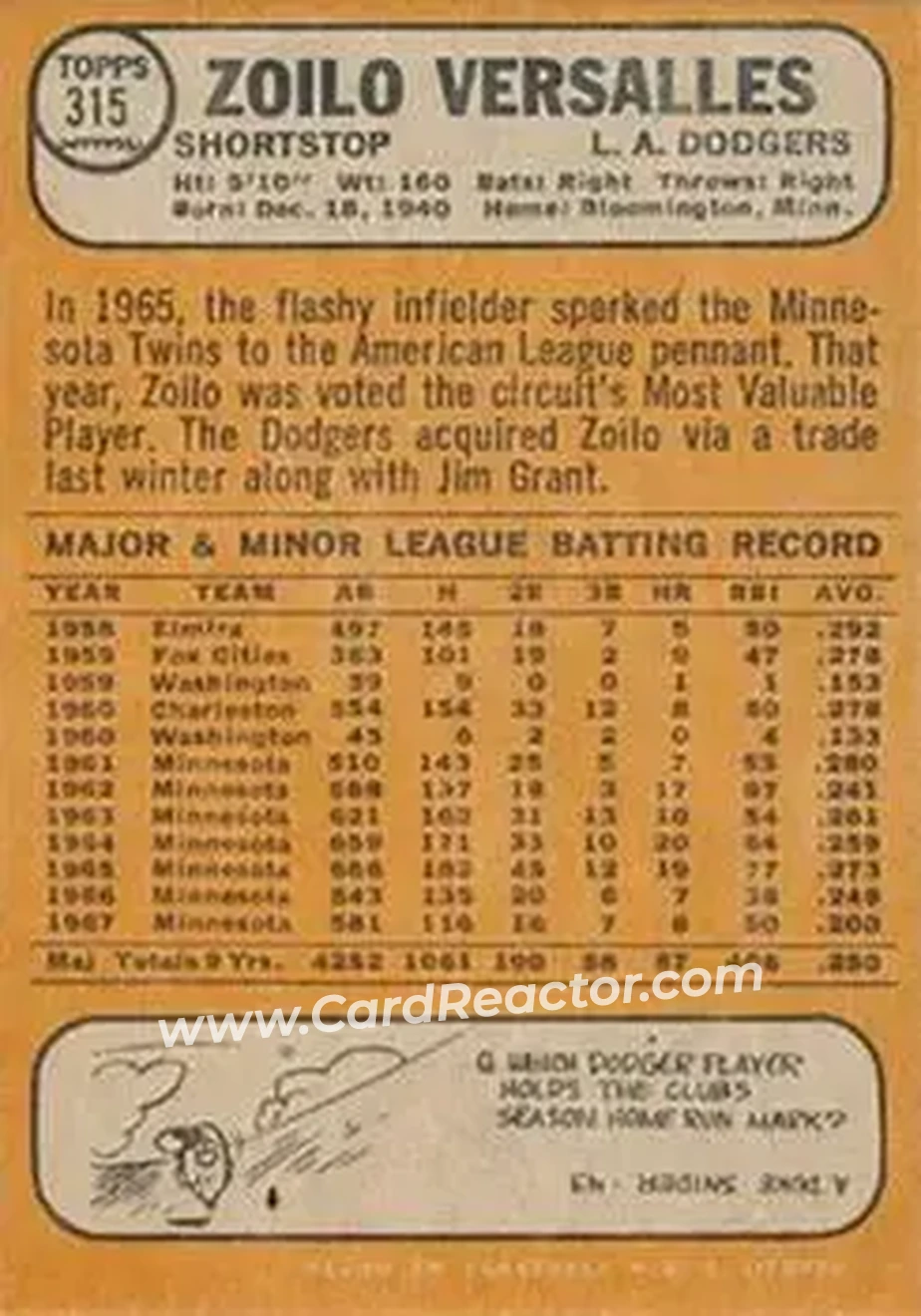 1968 Topps Venezuelan #315 - Zoilo Versalles - Los Angeles Dodgers - Back 1968 Topps Venezuelan #315 - Zoilo Versalles - Los Angeles Dodgers - Back