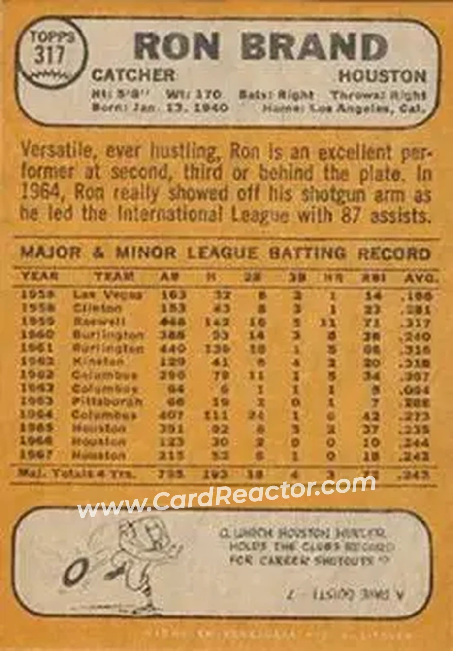 1968 Topps Venezuelan #317 - Ron Brand - Houston Astros - Back