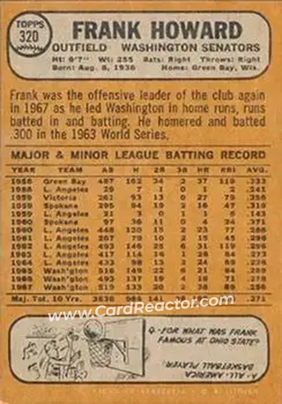 1968 Topps Venezuelan #320 - Frank Howard - Washington Senators - Back 1968 Topps Venezuelan #320 - Frank Howard - Washington Senators - Back