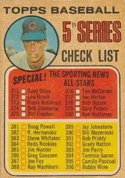 1968 Topps Venezuelan feature card