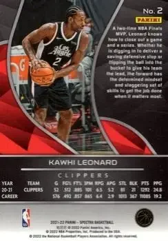 Back of Kawhi Leonard