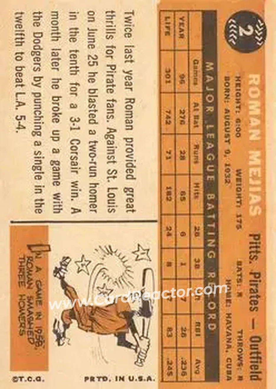 1960 Topps #2 - Roman Mejias - Pittsburgh Pirates - Back