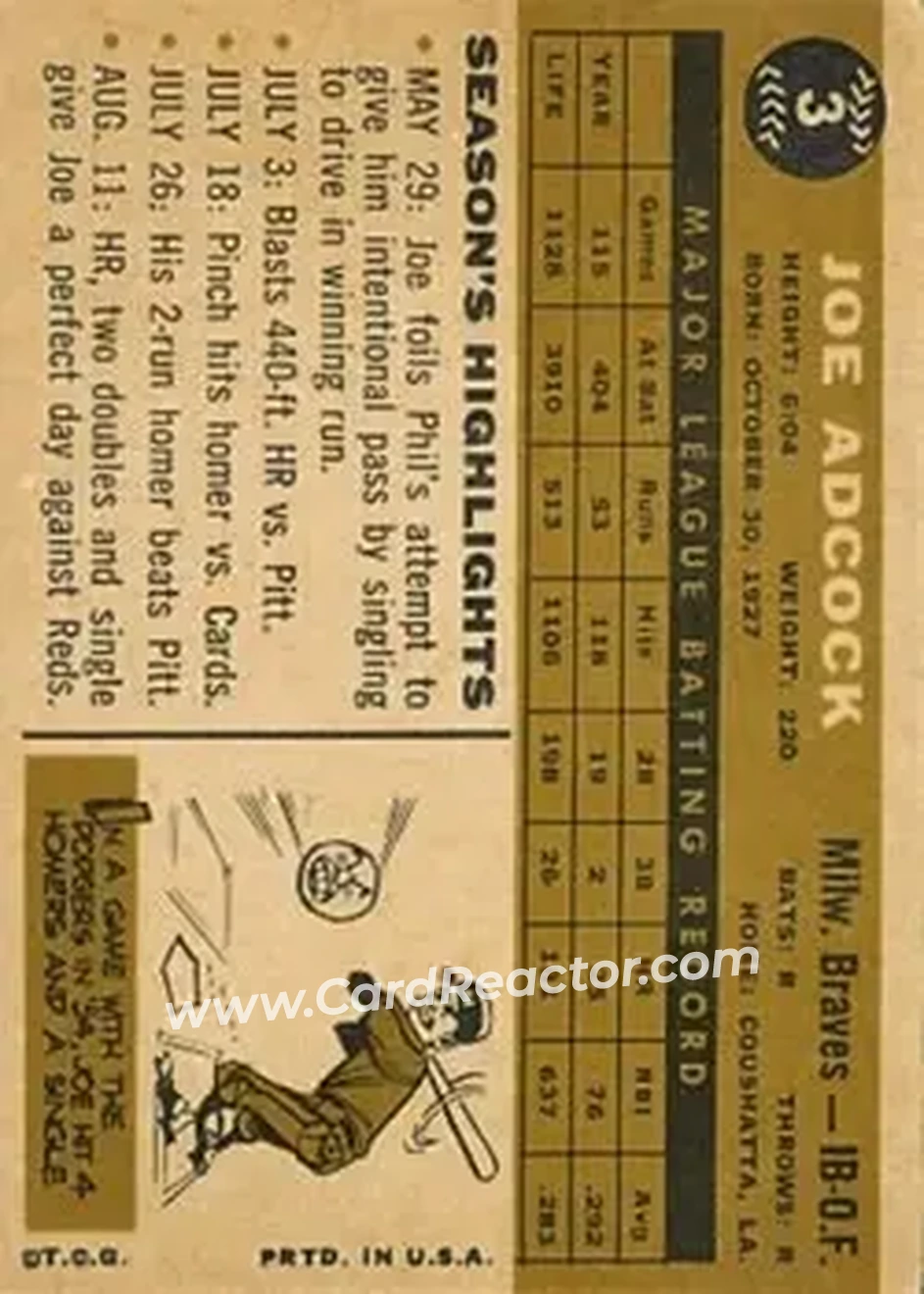 1960 Topps #3 - Joe Adcock - Milwaukee Braves - Back 1960 Topps #3 - Joe Adcock - Milwaukee Braves - Back