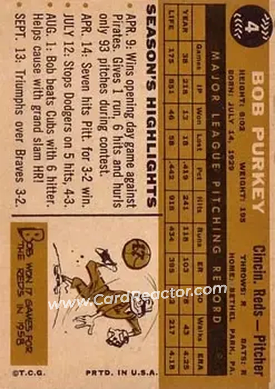 1960 Topps #4 - Bob Purkey - Cincinnati Reds - Back 1960 Topps #4 - Bob Purkey - Cincinnati Reds - Back
