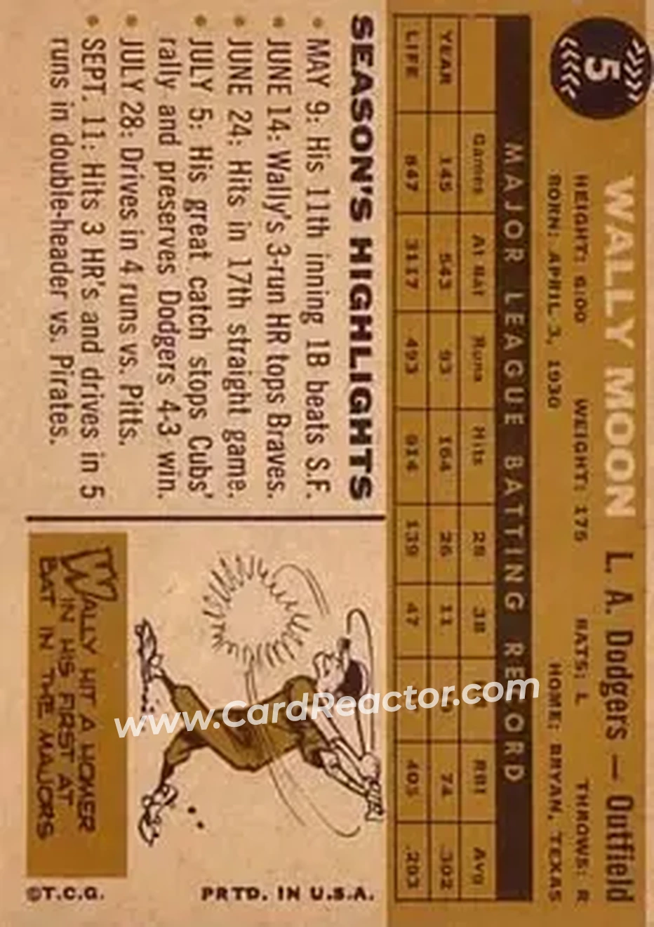 1960 Topps #5 - Wally Moon - Los Angeles Dodgers - Back 1960 Topps #5 - Wally Moon - Los Angeles Dodgers - Back