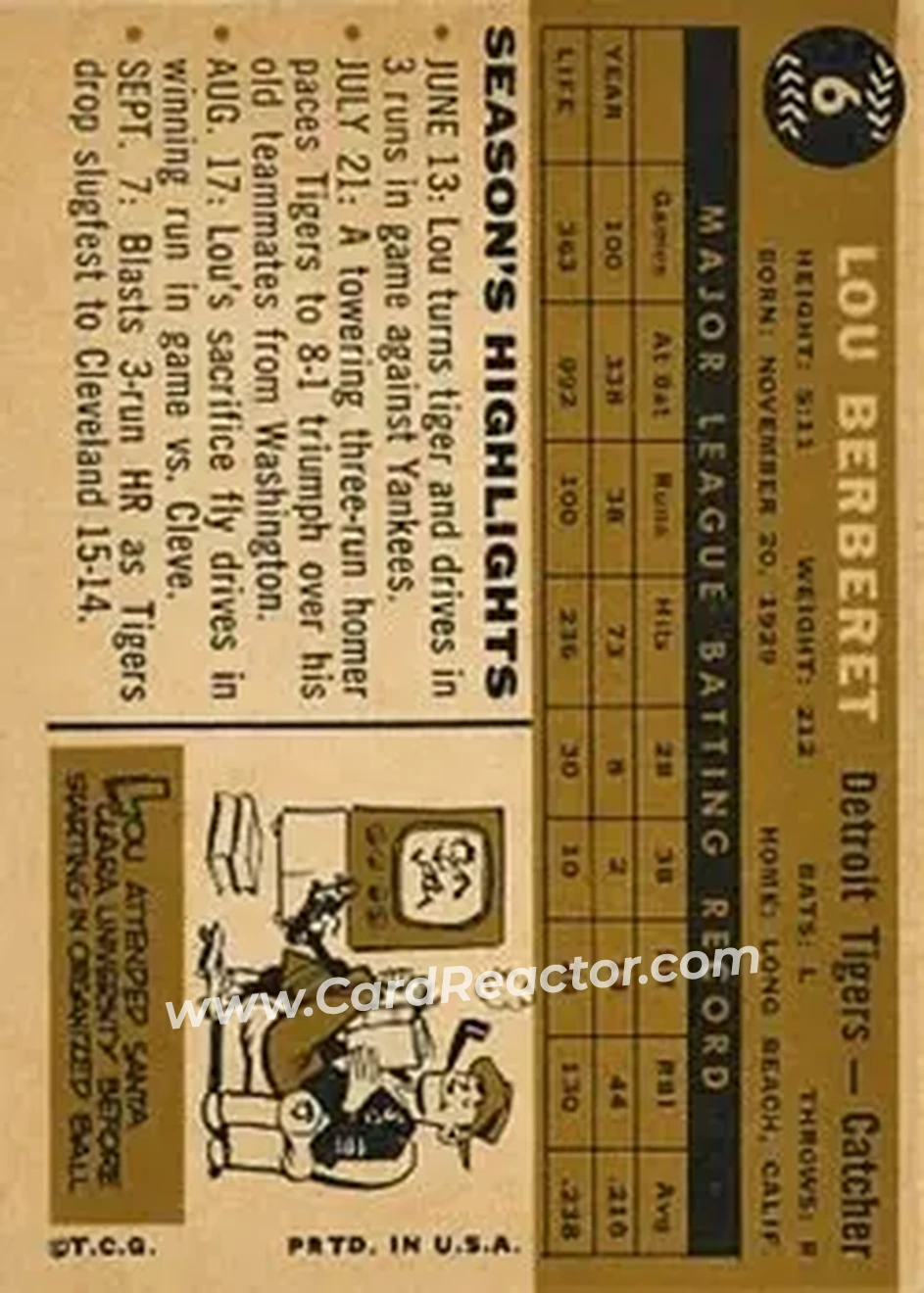 1960 Topps #6 - Lou Berberet - Detroit Tigers - Back 1960 Topps #6 - Lou Berberet - Detroit Tigers - Back
