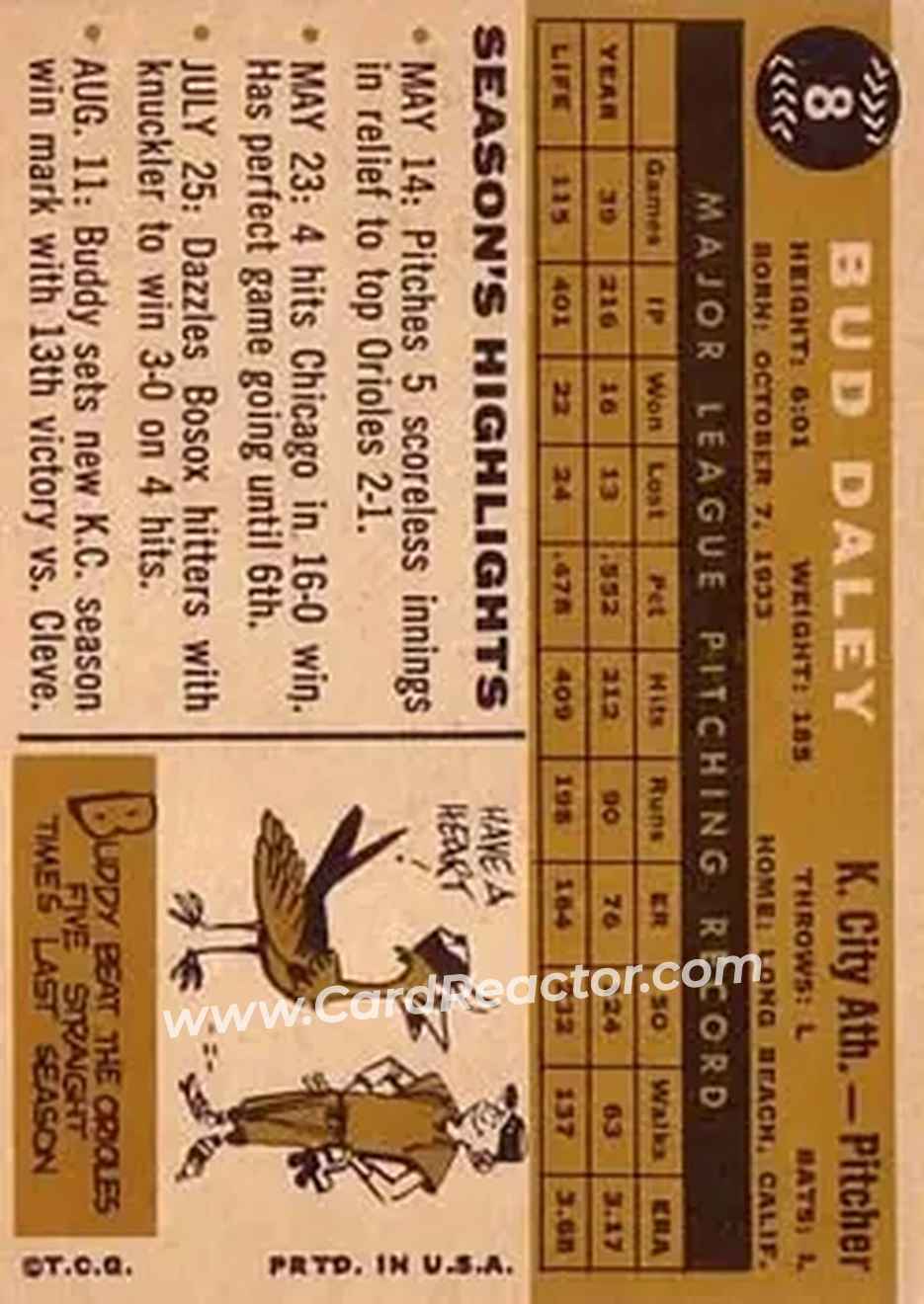 1960 Topps #8 - Bud Daley - Kansas City Athletics - Back