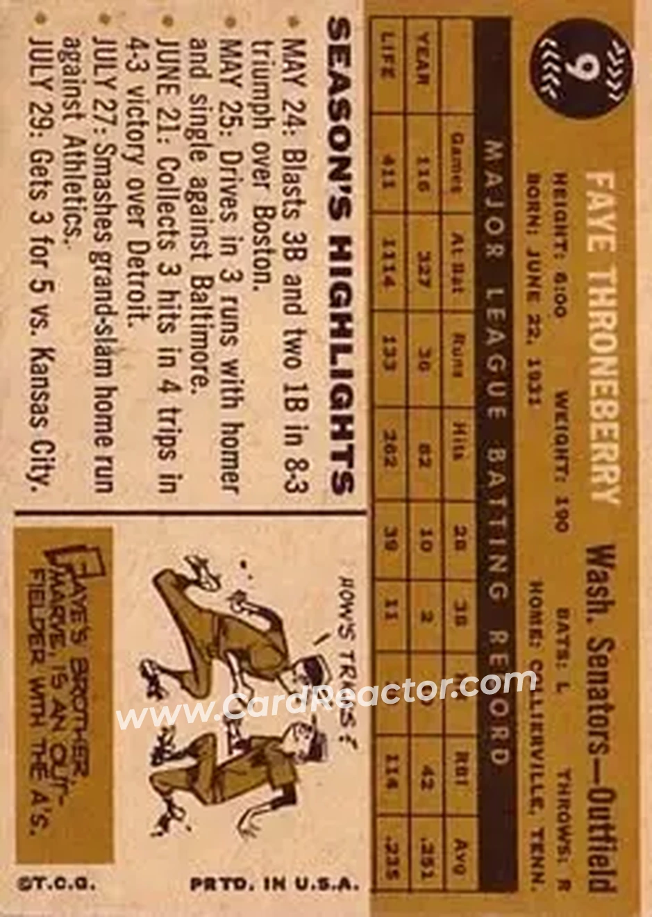 1960 Topps #9 - Faye Throneberry - Washington Senators - Back 1960 Topps #9 - Faye Throneberry - Washington Senators - Back