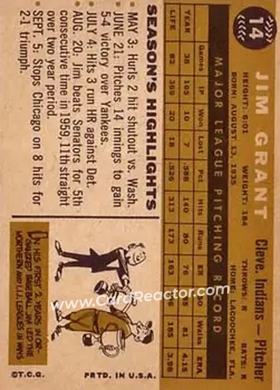 1960 Topps #14 - Jim Grant - Cleveland Indians - Back 1960 Topps #14 - Jim Grant - Cleveland Indians - Back