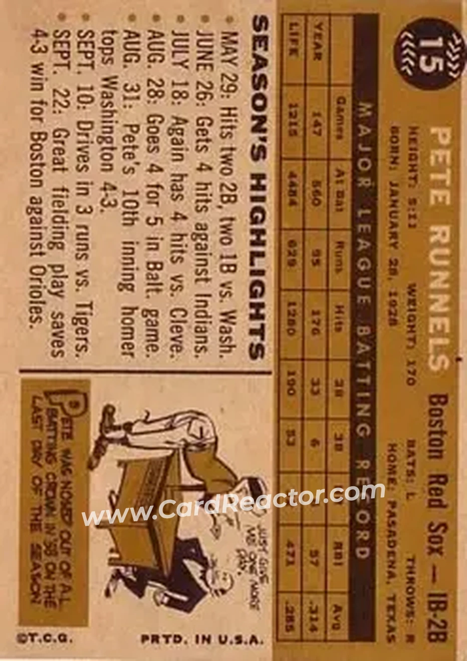 1960 Topps #15 - Pete Runnels - Boston Red Sox - Back 1960 Topps #15 - Pete Runnels - Boston Red Sox - Back